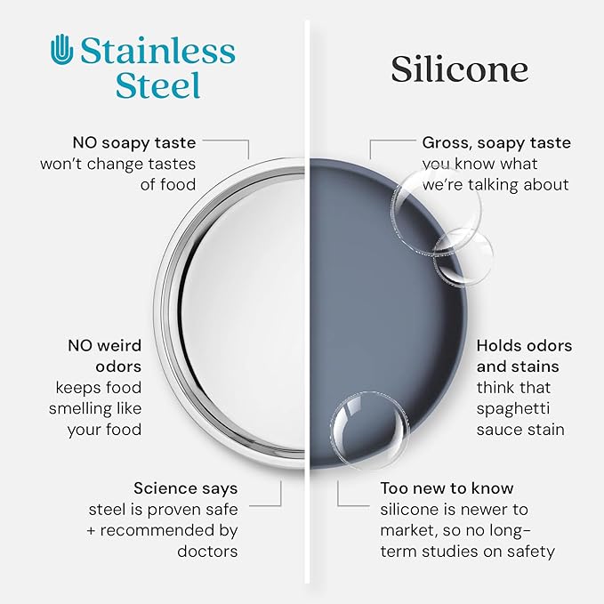 Ahimsa Stainless Steel Kids Cup, Pediatrician Designed, Premium Polished Toddler Cups for Open Cup Training, 8oz, 100% BPA Free & Dishwasher Safe, Single Classic Silver