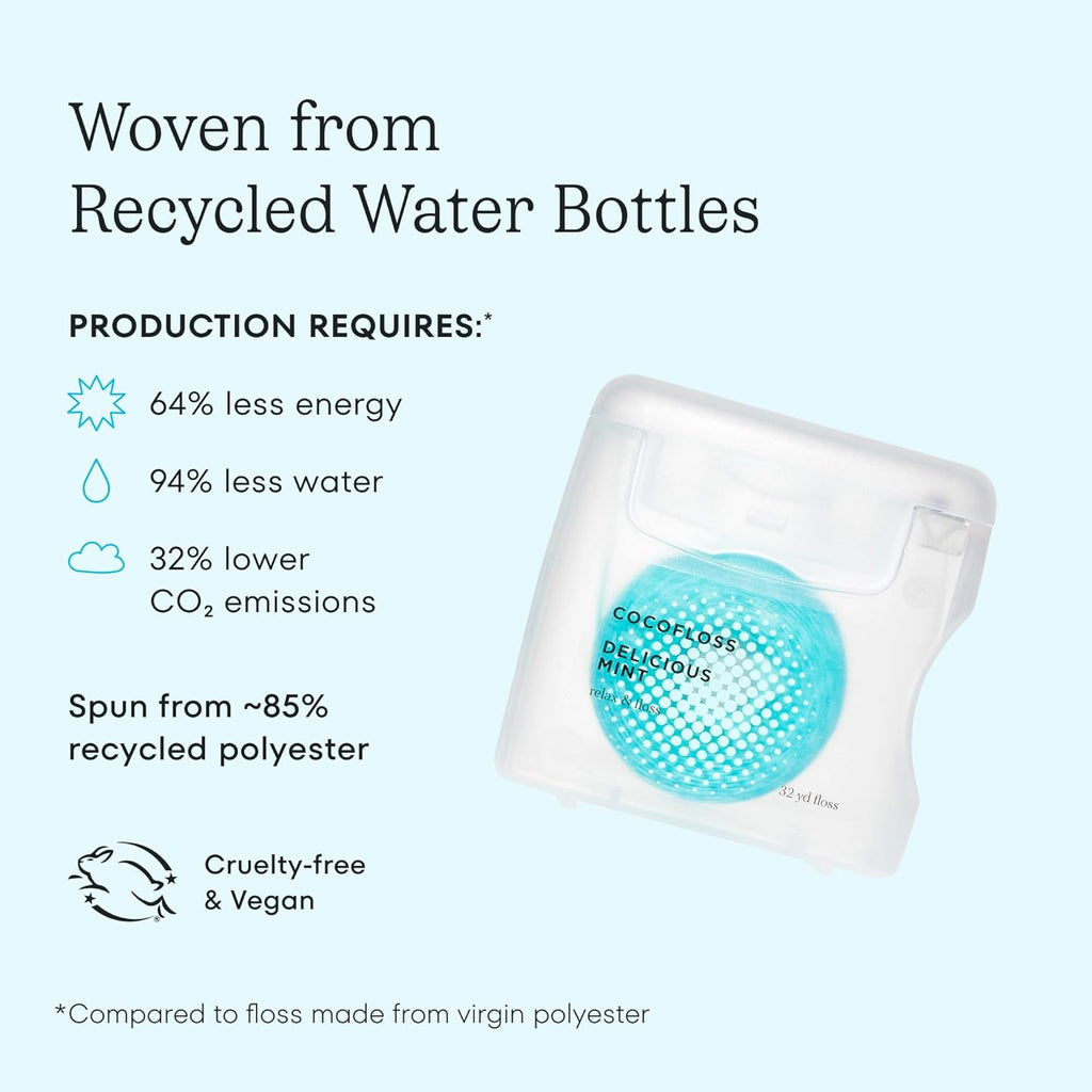 Cocofloss Woven Dental Floss, Dentist-Designed Oral Care, Mint, Waxed, Expanding, Vegan, Kid-Friendly String Floss with Coconut Oil, 4 Spools (33 yd Each)