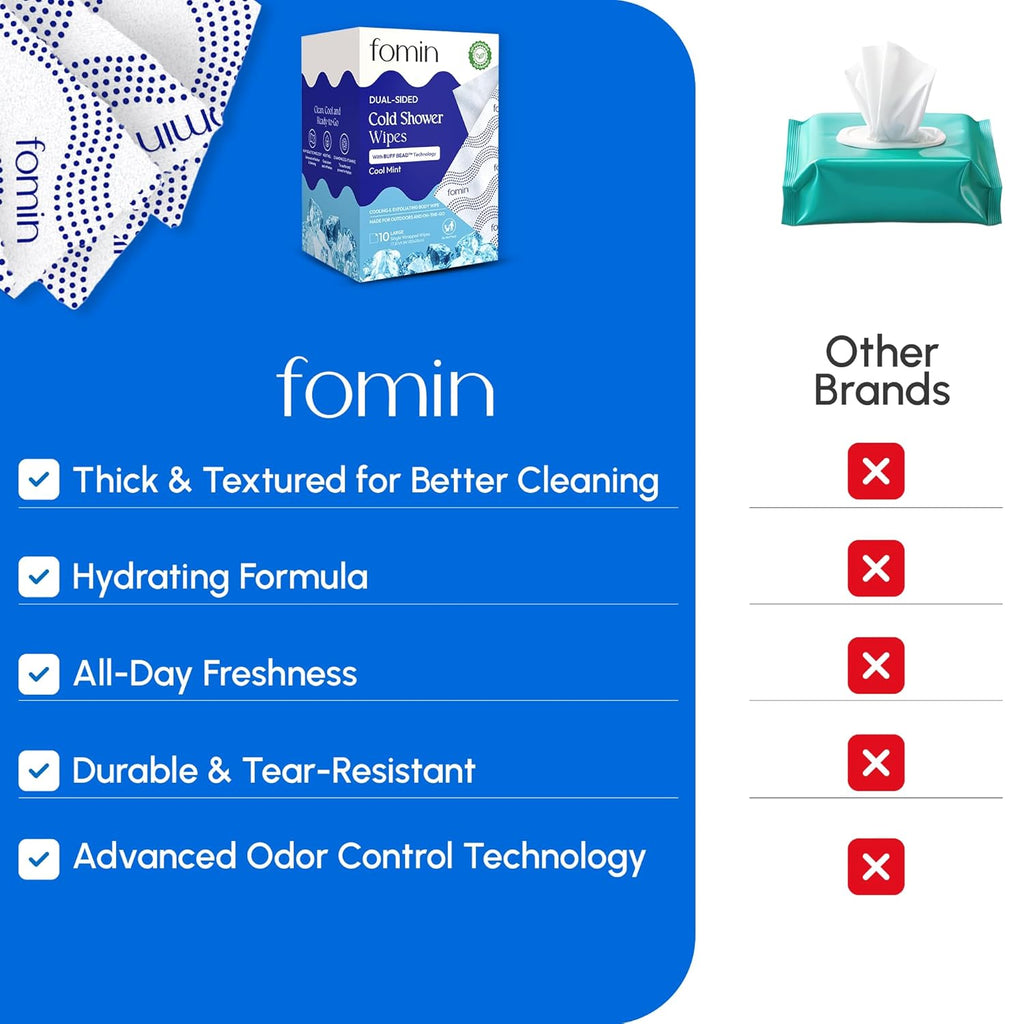 FOMIN Travel Cold Shower Wipes - 10 Pack - No Rinse XL Bathing Wipes with Vitamin E - Fragrance-Free Full Body Wipe for Adults - Individually Wrapped Waterless Bath Wipe for Hygiene, Camping, & Gym