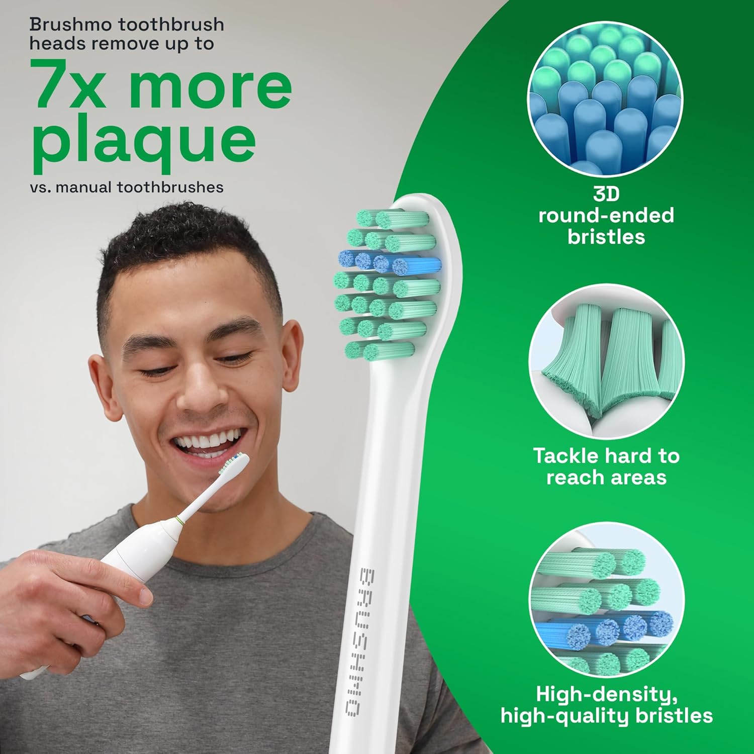 Brushmo e-Series Total Clean Replacement Toothbrush Heads, Compatible with Philips Sonicare Screw-on Electric Toothbrush Handles, 6 Compact Heads, Medium Firm Dupont Bristles, BM716, White