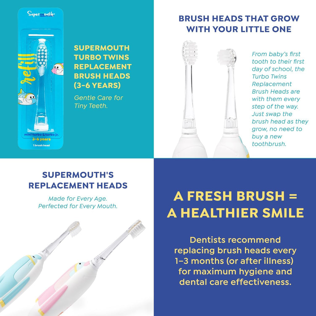 SuperMouth® Turbo Twins Replacement Brush Heads – Ultra Soft Bristles for Ages 3-6 Years – Gently Cleans & Polishes Teeth – Fits SuperMouth Sonic Toothbrush - for Young Kids