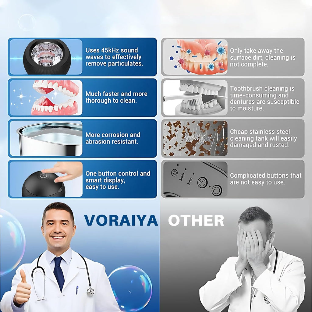 Voraiya Ultrasonic UV Cleaner for Dentures, Aligner, Retainer, Whitening Trays, Night Dental Mouth Guard, Toothbrush Head, Ultrasonic Jewelry Cleaner Machine for all dental Appliances, Diamon