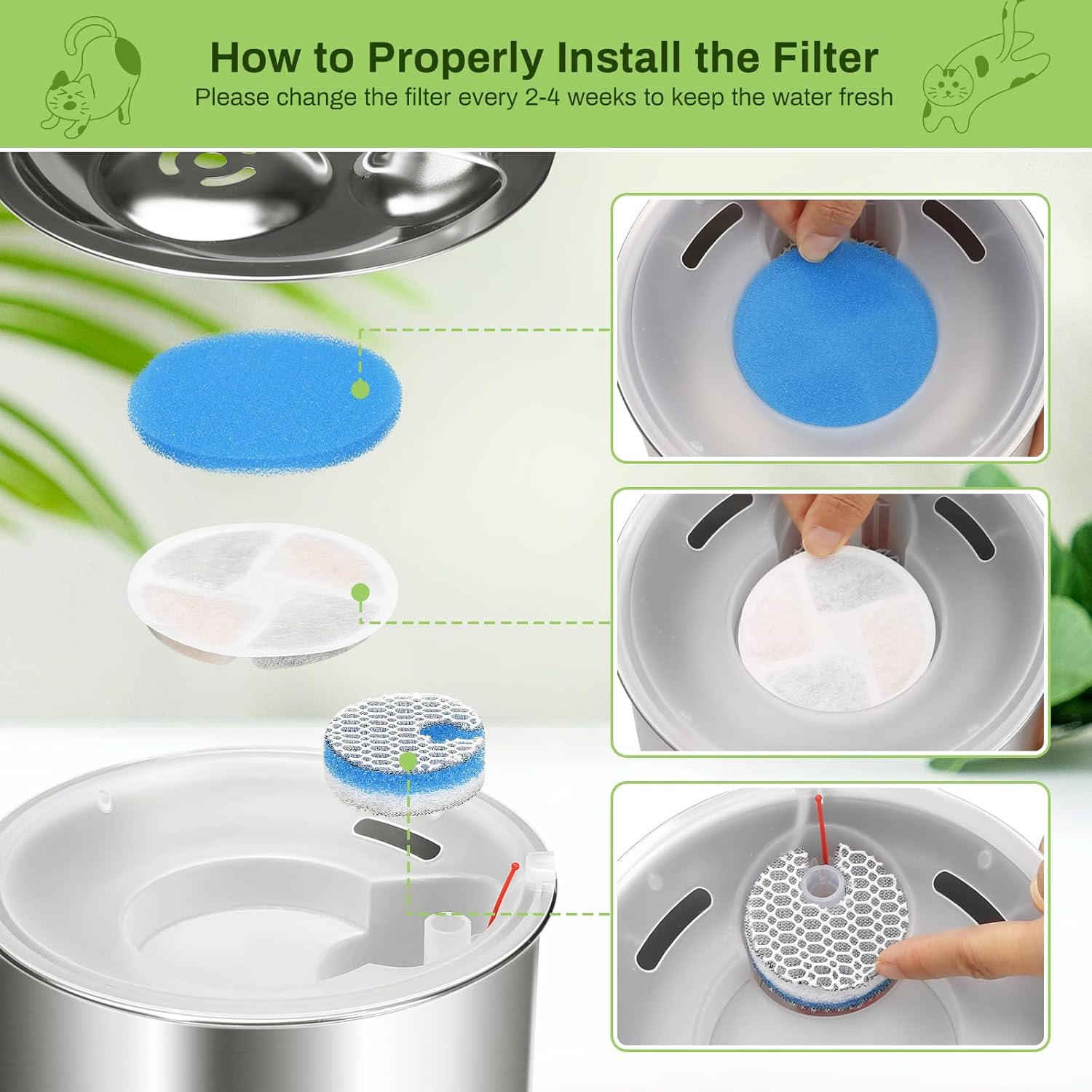 5 Pack Cat Fountain Filter Replacement for Round 2.2L/73oz Automatic Pet Water Fountain, Stainless Steel Cat Water Fountain Filters, Triple Filtration System, Activated Carbon Filters