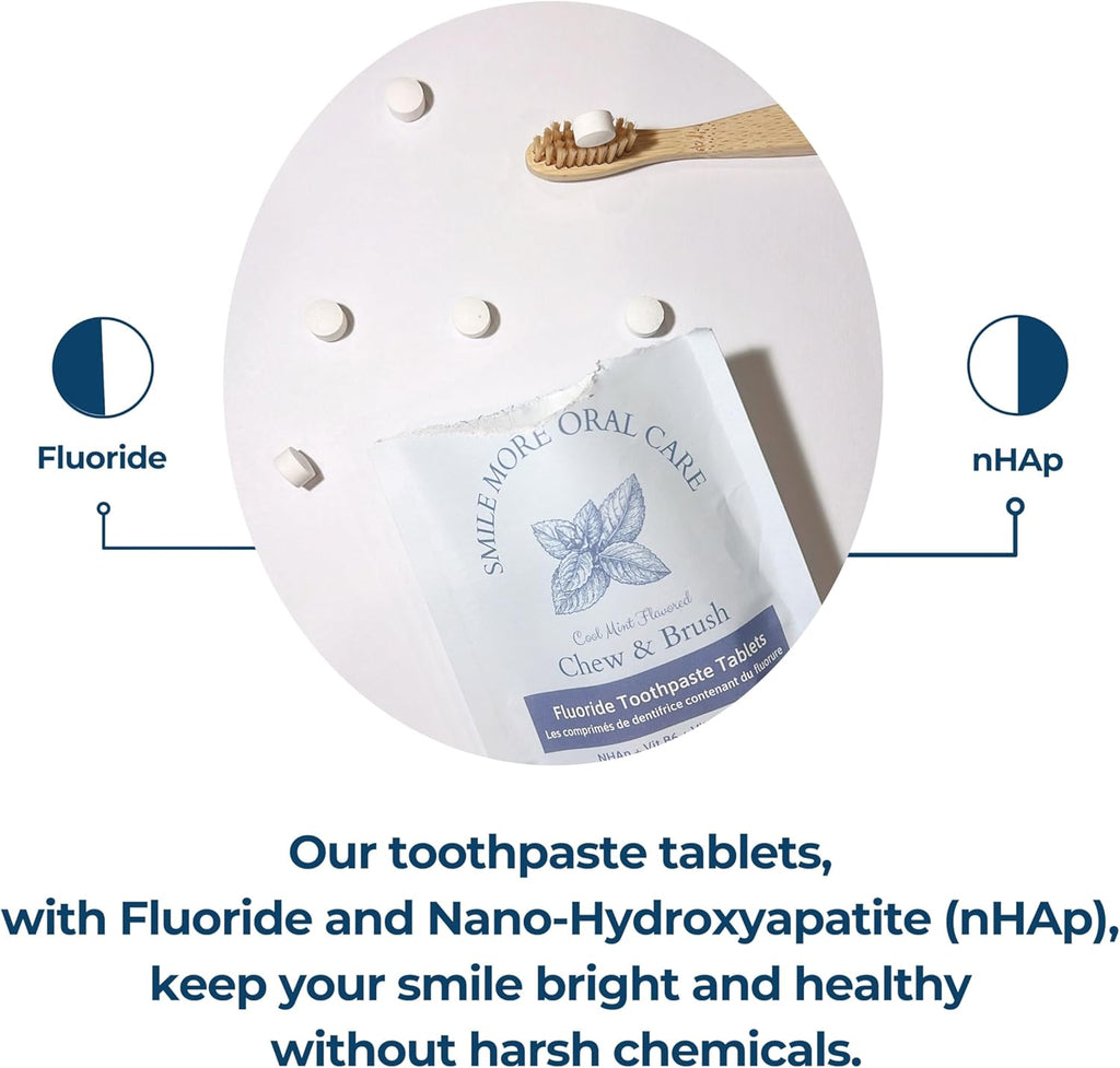 Smile More Toothpaste Tablets with Fluoride & nHAp - Vegan, Enamel Strengthening, Zero Waste, Paper Refill, 62 Tablets, Cool Mint, 1 Month Supply, Travel-Friendly