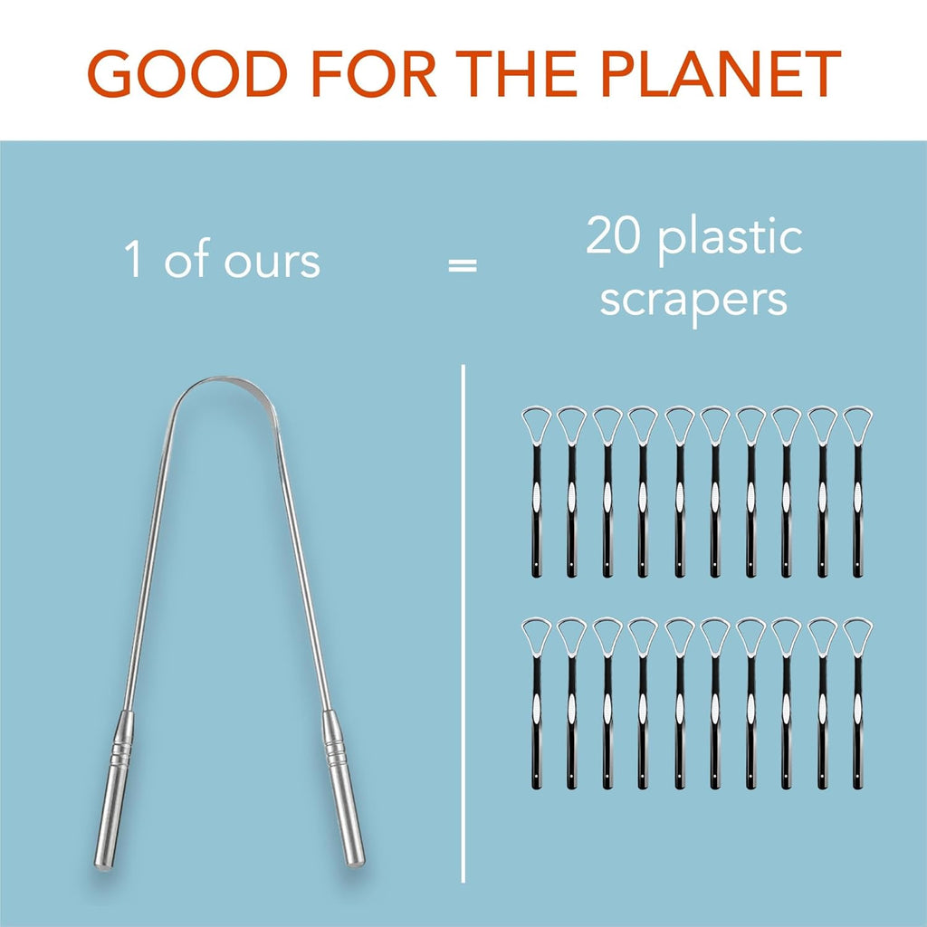 Tongue Scraper 100% Stainless Steel • Premium Tongue Cleaner • Improve Oral Health • Freshen Breath (2 Count)
