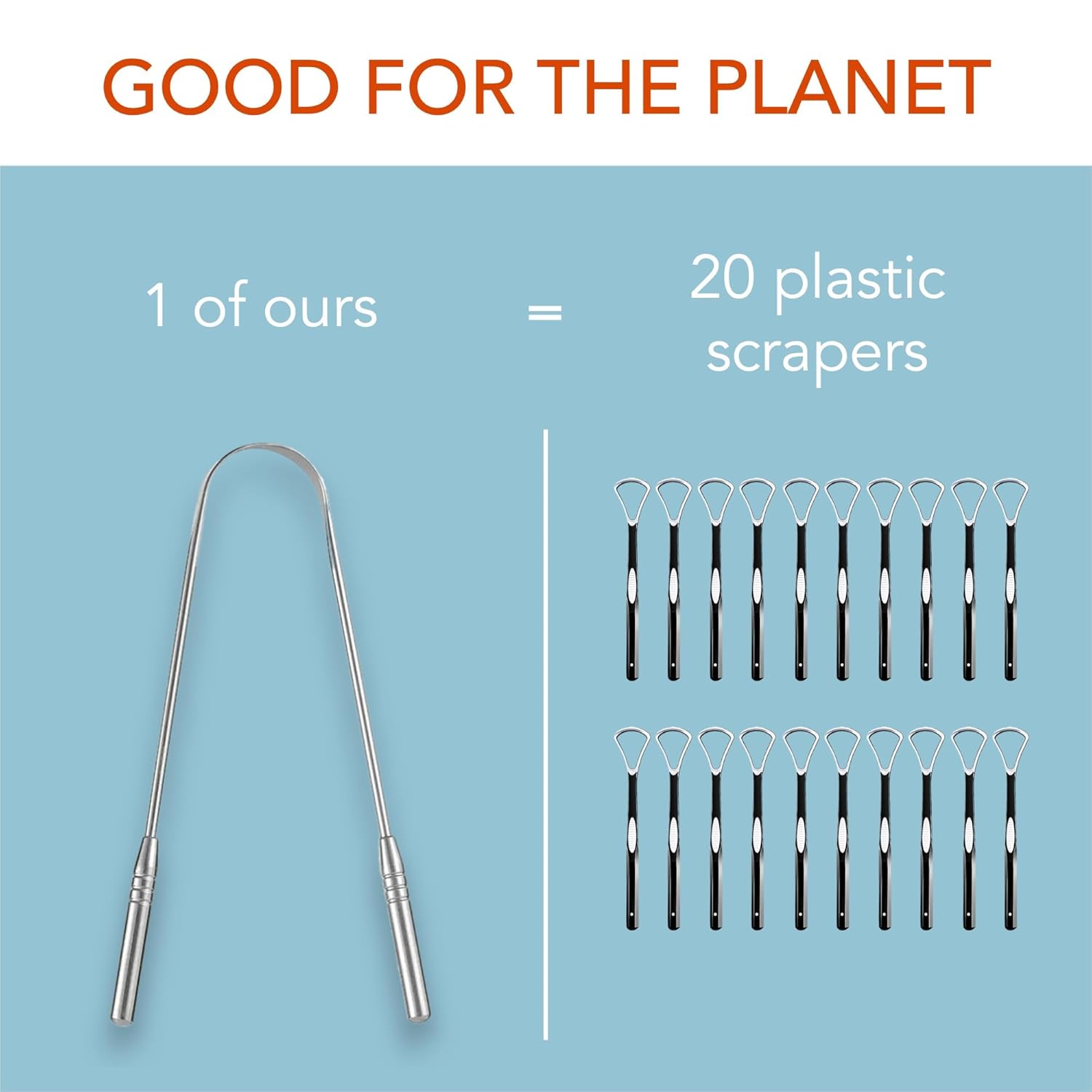 Tongue Scraper 100% Stainless Steel • Premium Tongue Cleaner • Improve Oral Health • Freshen Breath (1 Count)