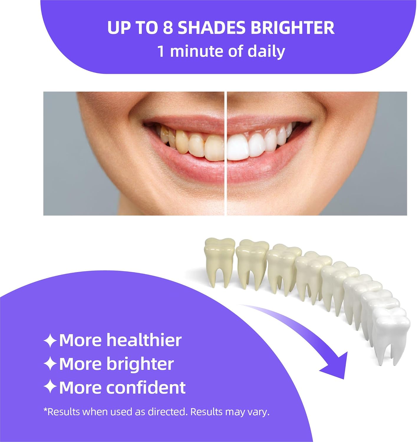 Teeth Whitening Pens Non Sensitive Teeth Whitener Gel with Effective 20% Carbamide Peroxide, 4 Professional Tooth Whitening Gel Pens 2ml/Pen