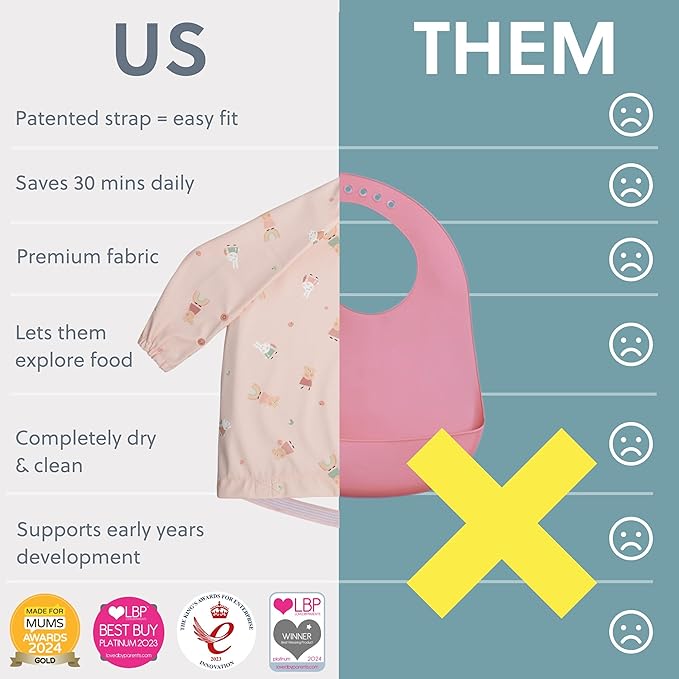BIBaDO - Long Sleeve Baby Bibs - Babies & Toddlers 6-36 Months - Coverall Baby Led Weaning Bib - Easy Wipe, Soft & Waterproof