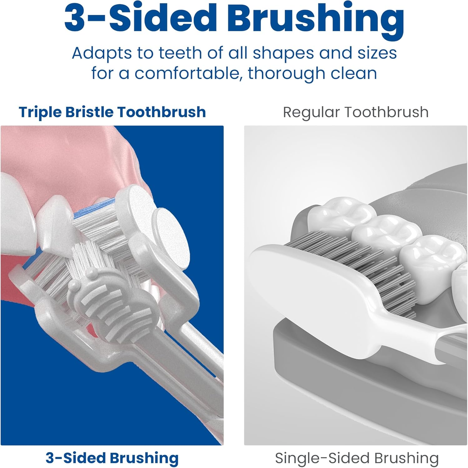 Triple Bristle GO 3 Sided Sonic Toothbrush - Soft Nylon Bristles, Autism & Special Needs Toothbrush for Kids & Adults, Travel Friendly
