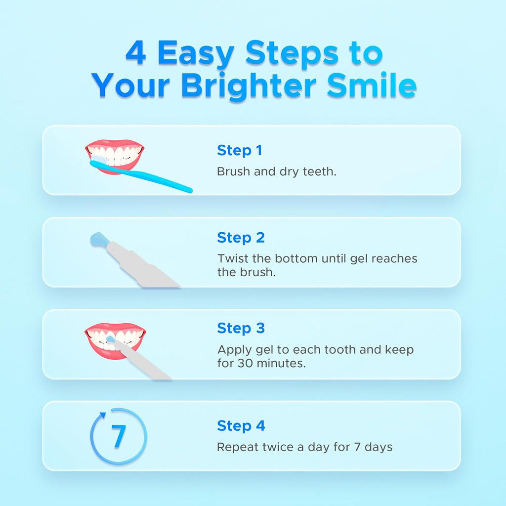 Luelli Teeth Whitening Pen, 20+ Uses - Travel Size Professional Tooth Whitener Serum, Extra Strength Organic Teeth Bleaching Gel for Sensitive Teeth, Instant Stain Removal, Simply White Smile, 4 Count