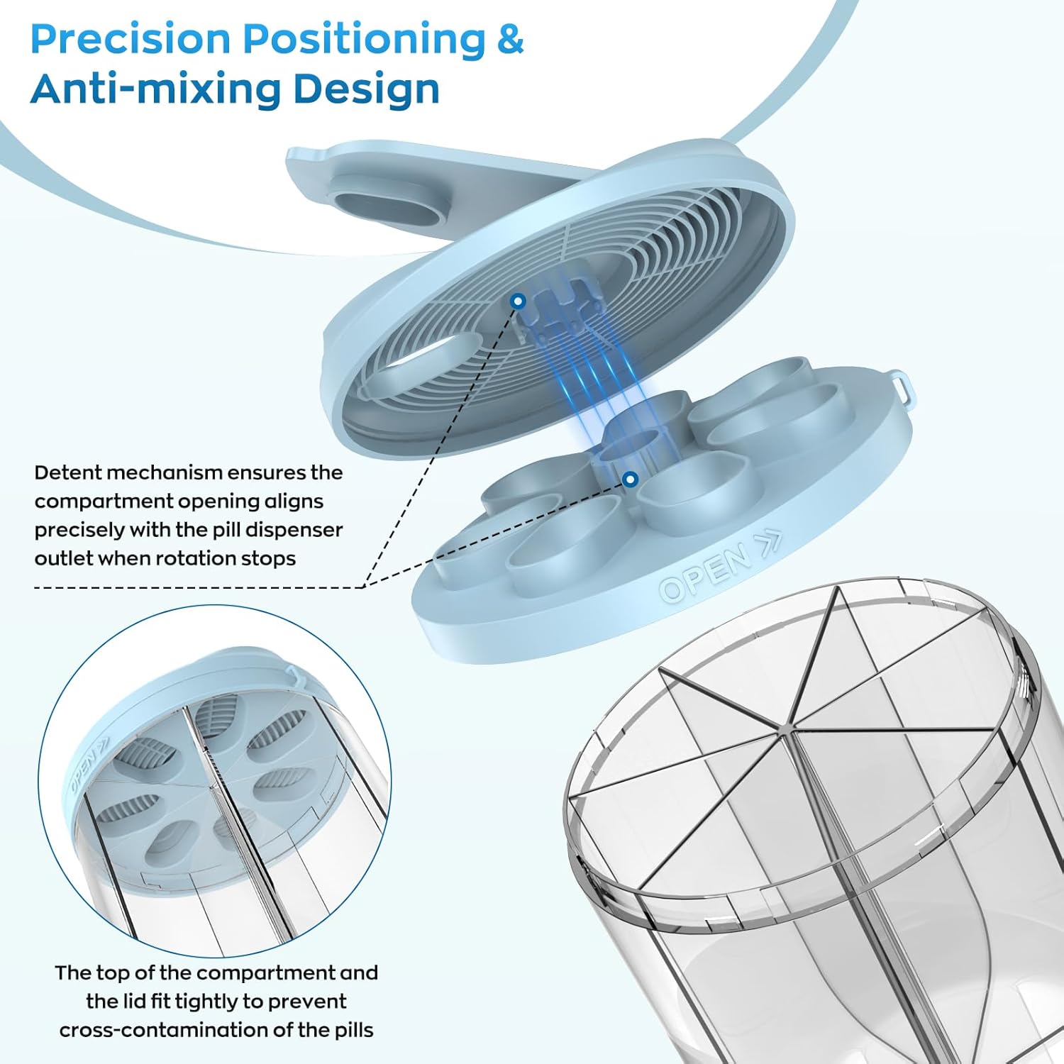 Pill Dispenser with 7 Large Compartments, 4.4" H x 3.6" Dia Pill Bottle Organizer for Travel, Supplement Organizer with Anti-Mixing Design, BPA-Free Pill Container with 20 Pcs Labels Blue
