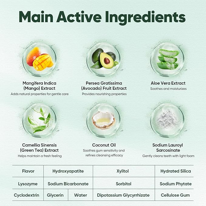 MySmile Fluoride Free Nano Hydroxyapatite Toothpaste for Sensitive Teeth, Strengthens Enamel, Remineralizes & Whitens Teeth, Freshens Breath for Adults, SLS Free, Misty Mint, 4.2 oz