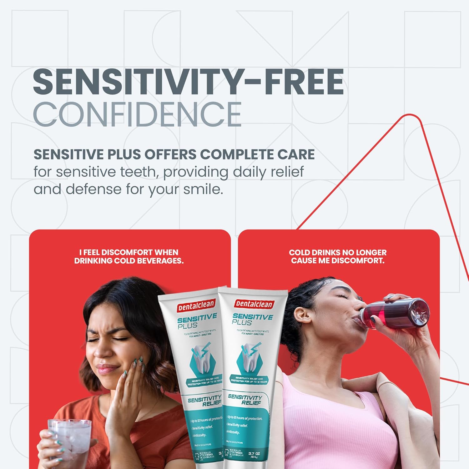 Pack of 4 Toothpaste Gel - Sensitivity Relief - Mild Mint Flavor - Protects Teeth and Reduces Sensitivity - 3.7 oz 104g