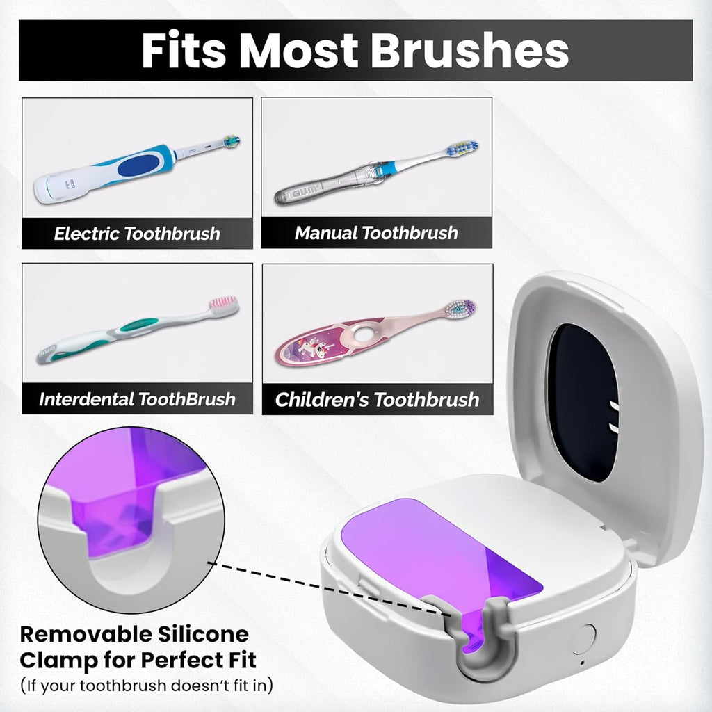 Portable UV Toothbrush Sanitizer Holder & Cleaner with UV Light & Magnetic Mounting - Rechargeable Toothbrush Sanitizer for Travel Cover, Wall Mounted UV Tooth Brush Sanitizer Holder Fits Most Brushes