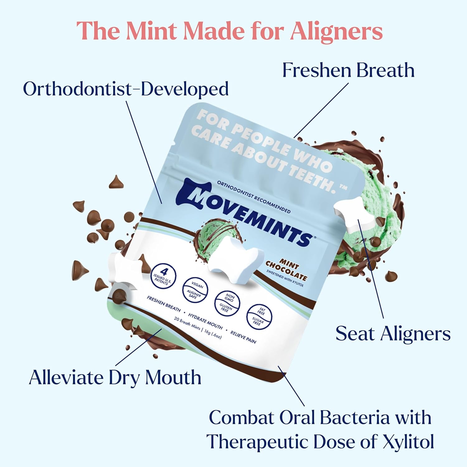 Movemints Clear Aligner Mints - Patented, Edible Alternative to Chewies - Freshen Breath and Improve Dry Mouth with Xylitol - Mint Chocolate (7 Pack)