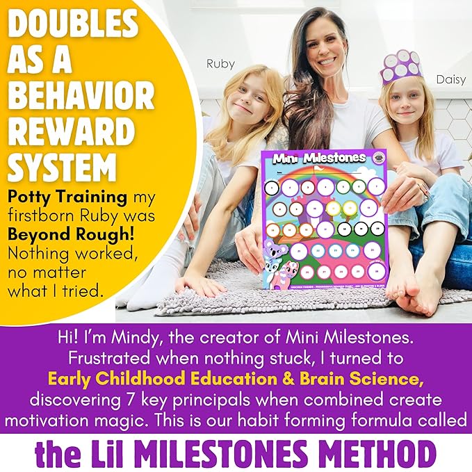 2PK Unicorn Friends Sticker Advent Calendar for Kids 18m+ Countdown to Christmas for Toddlers, 30 Days to Birthday, Vacation, Party, School with Activity Board & Crown by LIL ADVENTS Mini Milestones