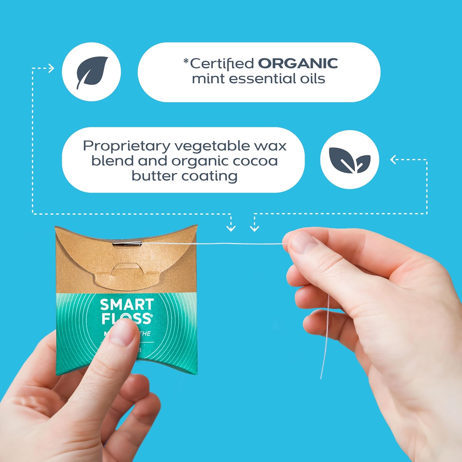 drTung's Smart Floss Mint for Teeth - Natural Expanding Dental Floss, Gentle on Tooth & Gums, Expands & Glides, PTFE & PFAS Free, Certified Organic Mint Essential Oils - Pack of 2