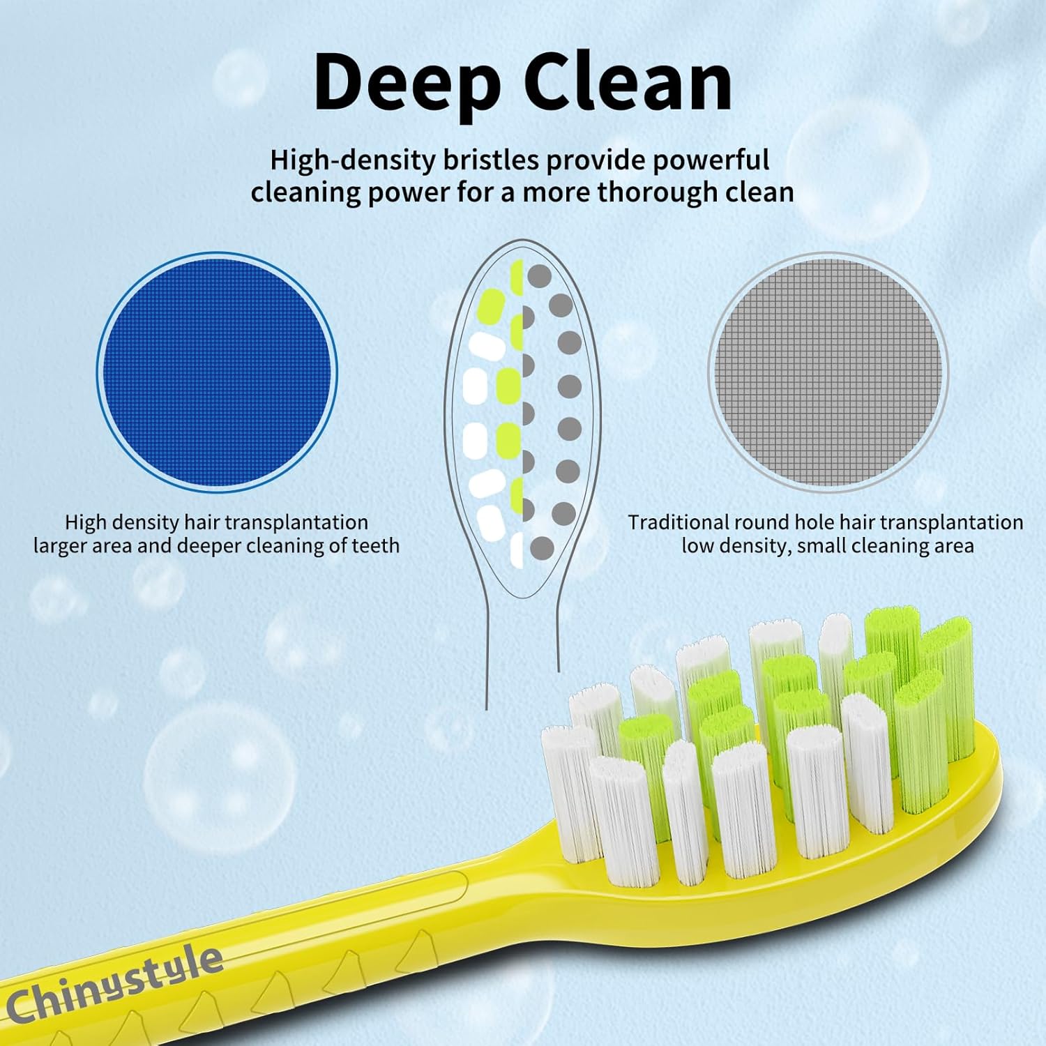 Replacement Toothbrush Heads Compatible with Philips One Sonicare Electric Toothbrush HY1200 HY1100, Tooth Brush Head Mango -10 Pack