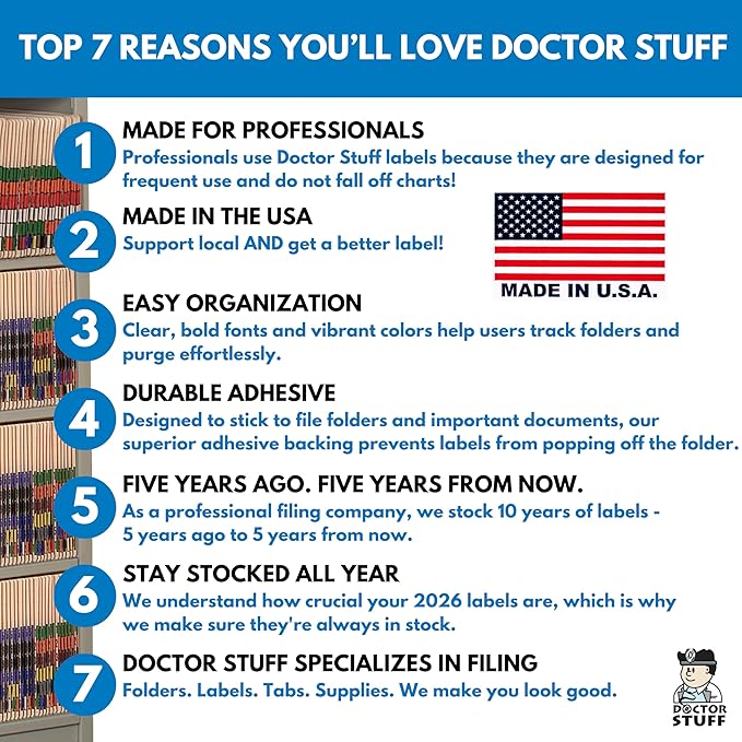 2026 Year Stickers, Doctor Stuff 2026 Chart Stickers, Holographic Aqua Colored, USA Made Year Labels for End Tab File Folders, 500 Labels per Roll, 1 Roll, 3/4" x 1-1/2"