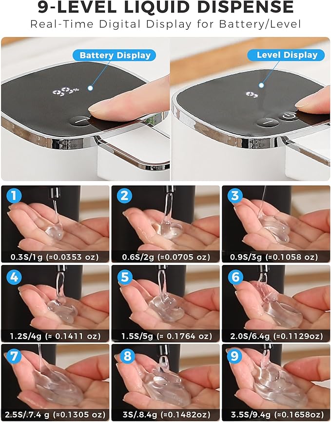 2 Pack Automatic Liquid Soap Dispenser, 12.8oz Rechargeable, Adjustable Liquid Levels, IPX5 Waterproof, Touchless & Wall/Tabletop Use for Kitchen Bathroom, White