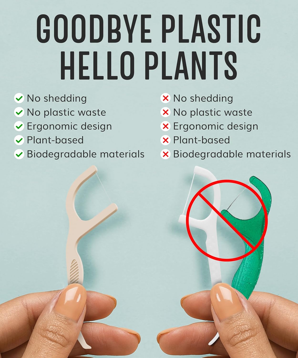 Floss Picks Biodegradable (100pcs) - Natural Dental Floss Picks, Vegan, Sustainable, Reusable, Shred Resistant and Nontoxic Plant-Based Material - Single Thread Mint