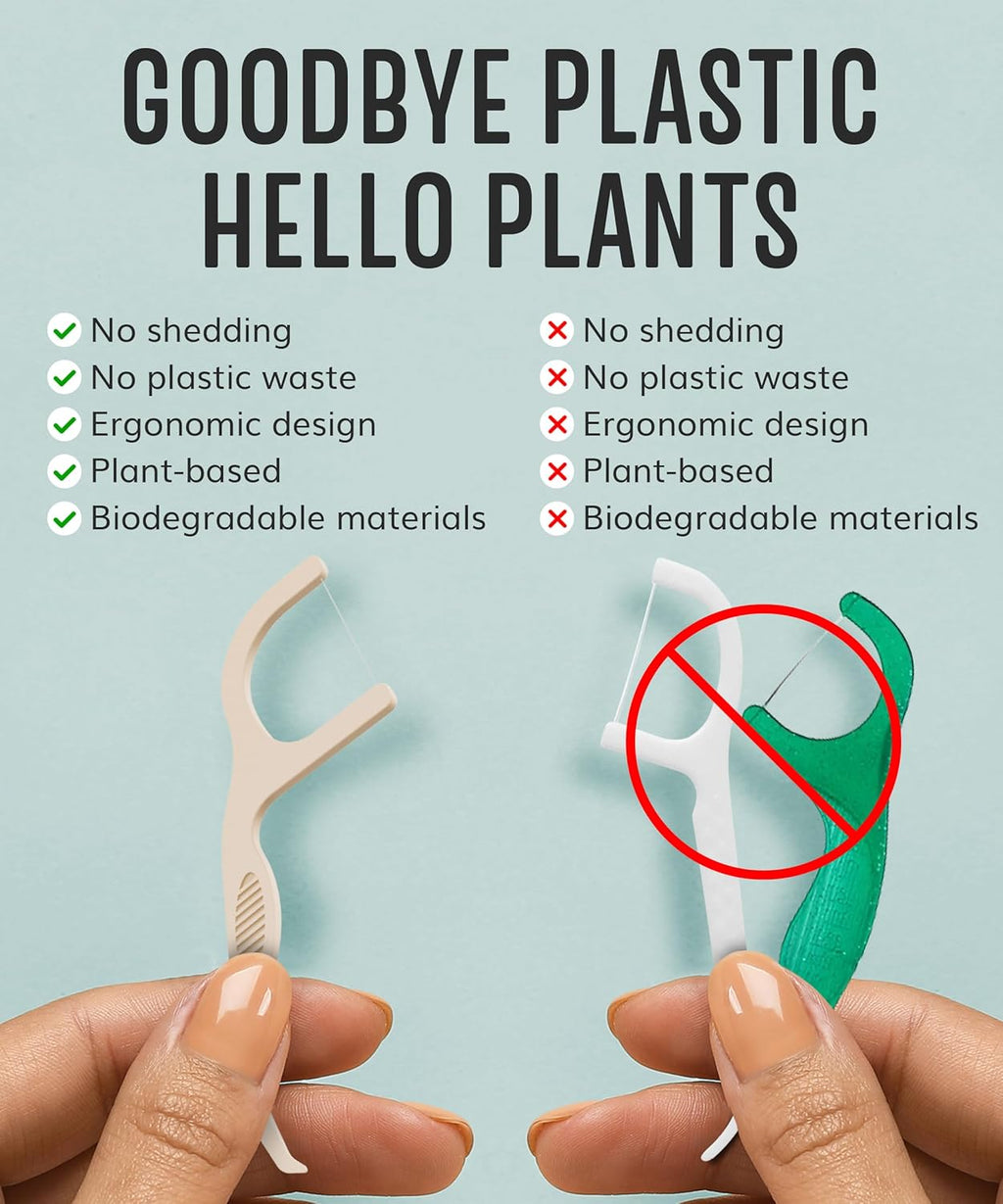 Floss Picks Biodegradable (200pcs) - Natural Dental Floss Picks, Vegan, Sustainable, Reusable, Shred Resistant and Nontoxic Plant-Based Material - Single Thread Mint