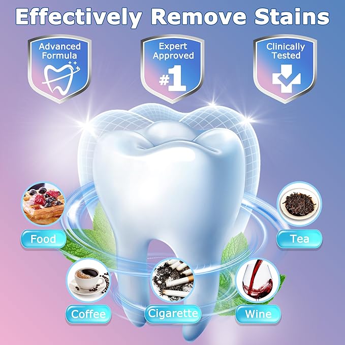 Professional Teeth Whitening Strips, 3X Faster Results, Enamel Safe Whitener Kit, No-Slip & Ultra-Thin, 14 Treatments for Coffee & Wine Stain Removal | Mint Flavor - HanrayCare