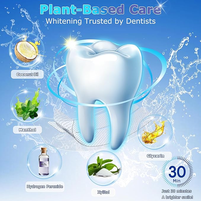 Enamel-Safe Teeth Whitening Strips for Deep Stain Removal, Professional Dentist-Approved with Hydrogen Peroxide, Super Sticky & Non-Slip, Clinically Tested Brightening Kit, 28 Ct (14-Day) | HanrayCare