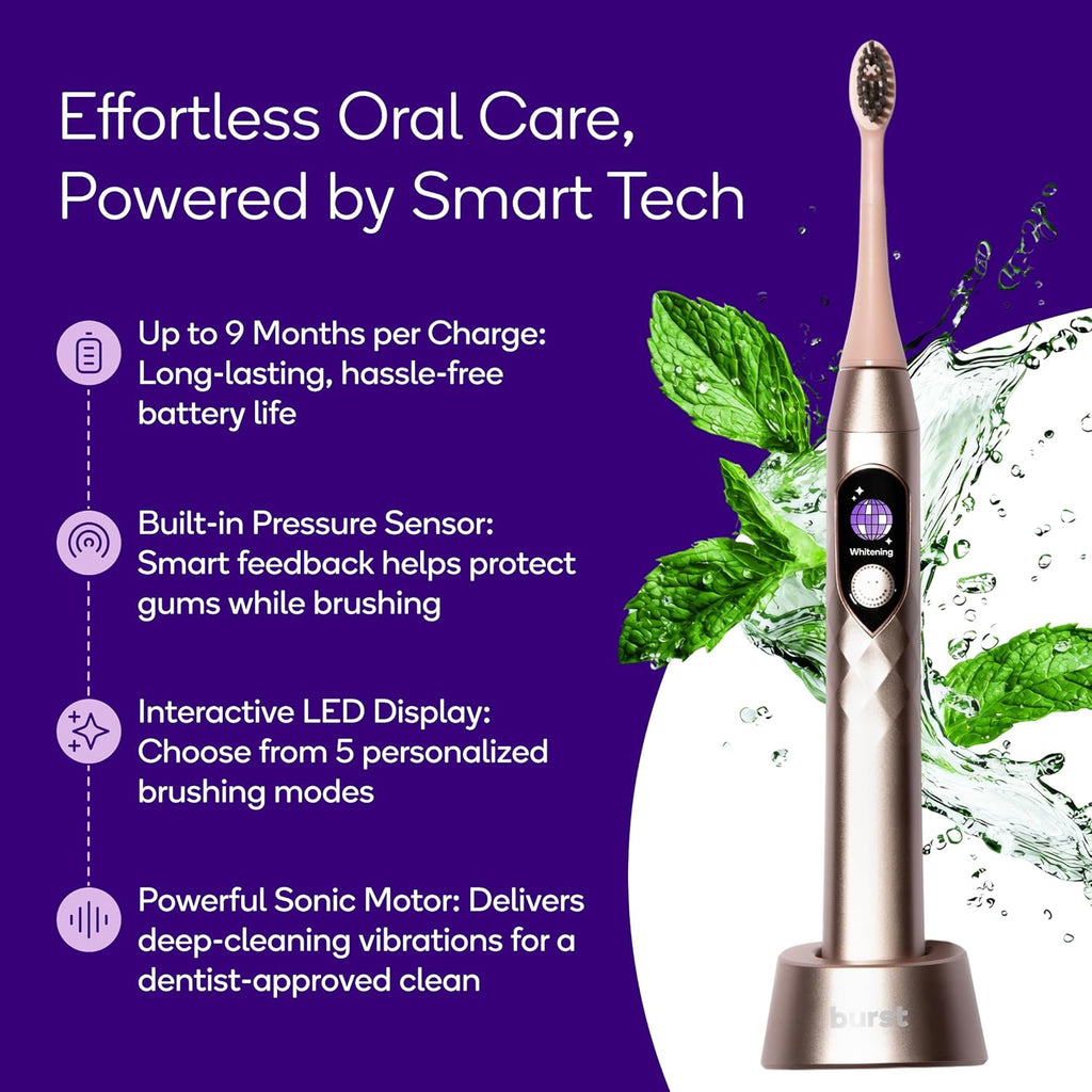 Burst Pro Sonic Advanced Electric Toothbrush for Adults (Rose Gold) | Soft Bristles | 33,000 Vibrations | Long-Lasting Battery and Multiple Brushing Modes