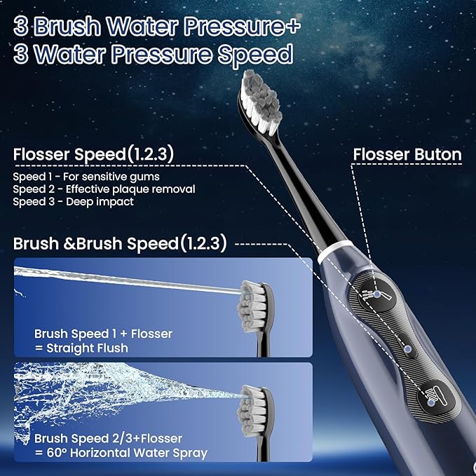 3-in-1 Flossing Toothbrush-Flosses, Vibrates and Oscillates, Electric Toothbrush with Water Flosser Equipe 5 Brush Heads, Plaque Removal for Sensitivity, Braces-Blue
