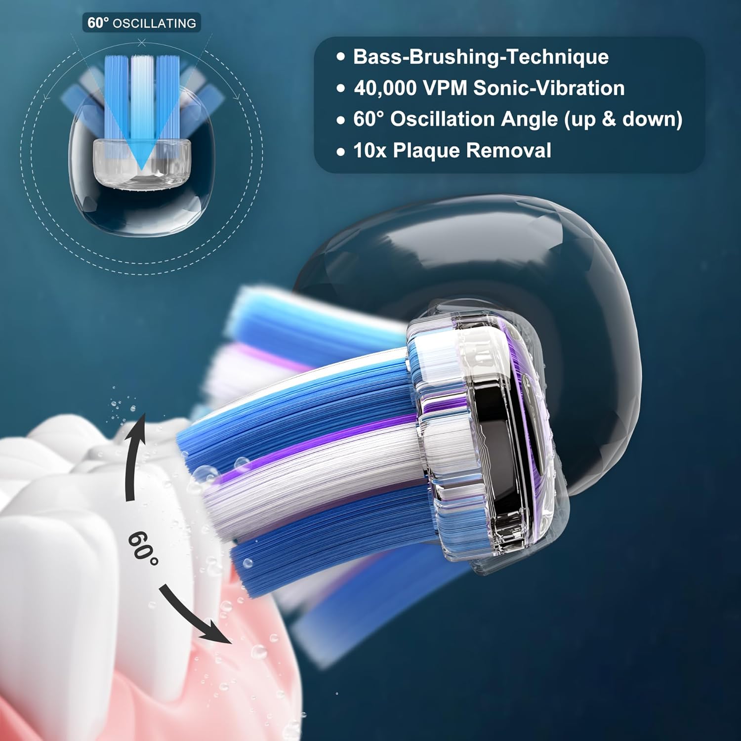 Electric Toothbrush Wave Oscillation & Vibration Sonic Tooth Brush for Adults BASS-Brushing Technique Travel Rechargeable Toothbrushes 4 Soft Bristle Replace Heads IPX7 Gifts for Men Women Bluey