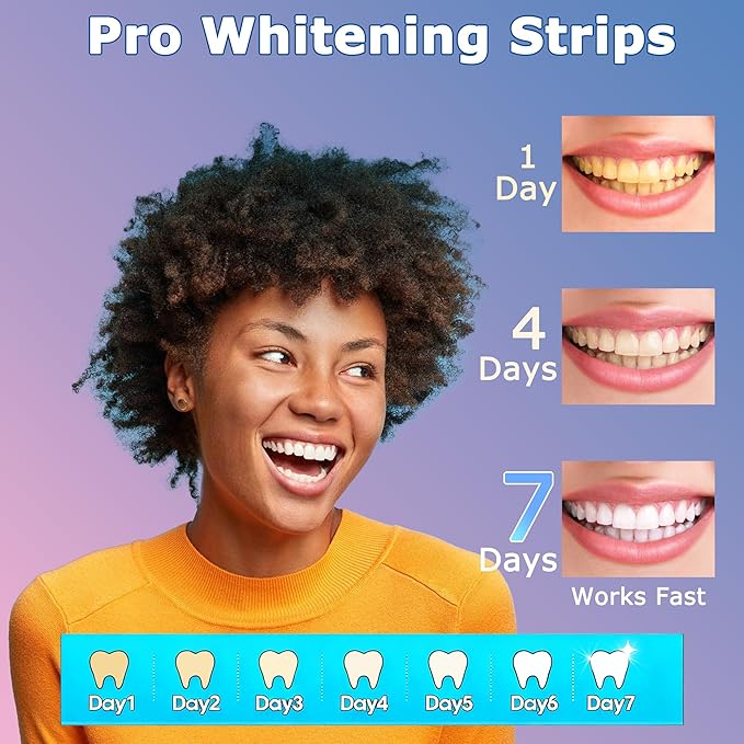 Professional Teeth Whitening Strips, 3X Faster Results, Enamel Safe Whitener Kit, No-Slip & Ultra-Thin, 14 Treatments for Coffee & Wine Stain Removal | Mint Flavor - HanrayCare