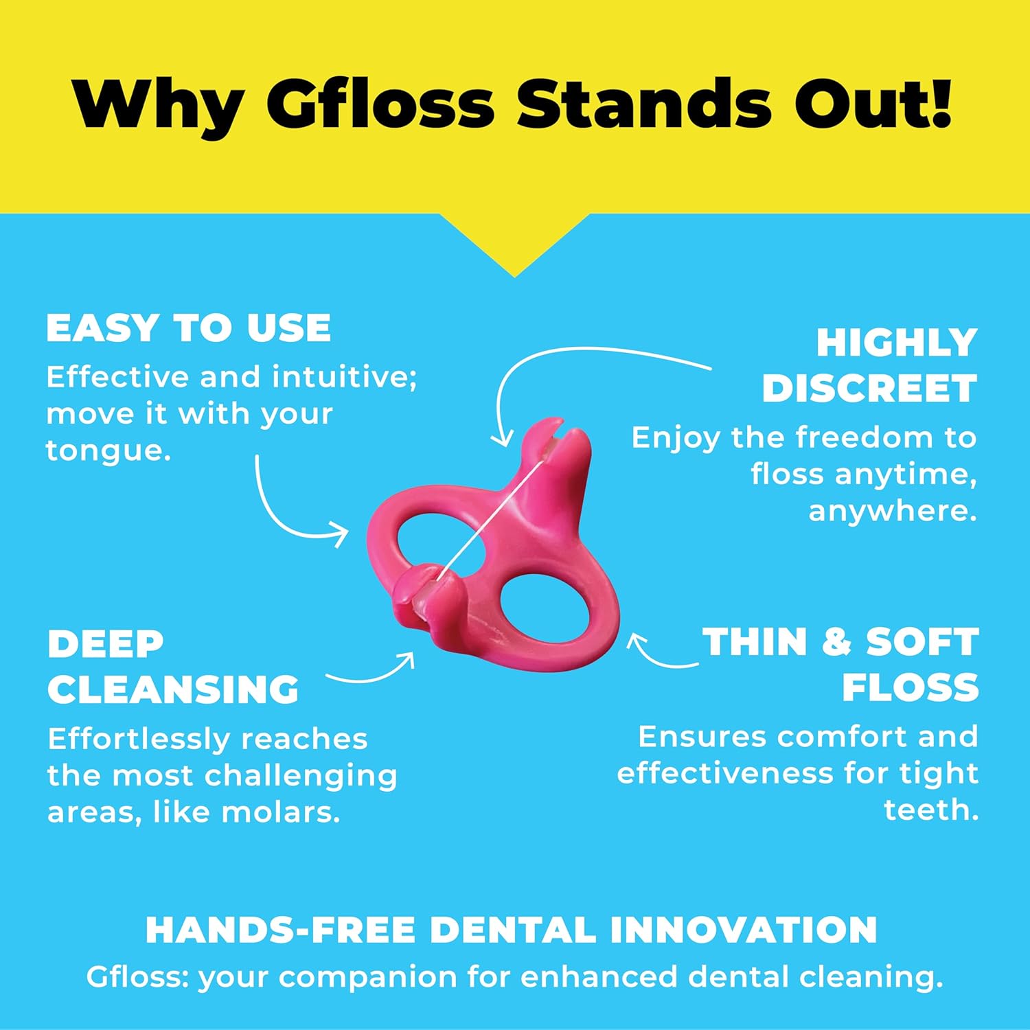 Hands-Free Dental Floss - 40 Count - Easy to Use & Discreet Flossers for Adults | Travel Floss | Thin Soft Floss for Tight Teeth | Unwaxed Unflavored | PFAS-Free Oral Care