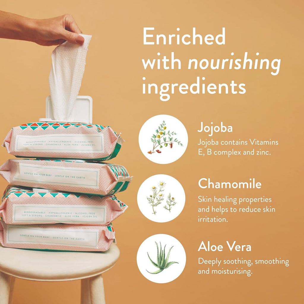 JOONYA Unscented Baby Wipes — Plant-Based, Fragrance-Free Bulk Diaper Wipes | Hypoallergenic, Non-Toxic & Biodegradable Wet Wipes for Sensitive Newborn Skin | 24 Packs of 80 Wipes (1,920 Total)