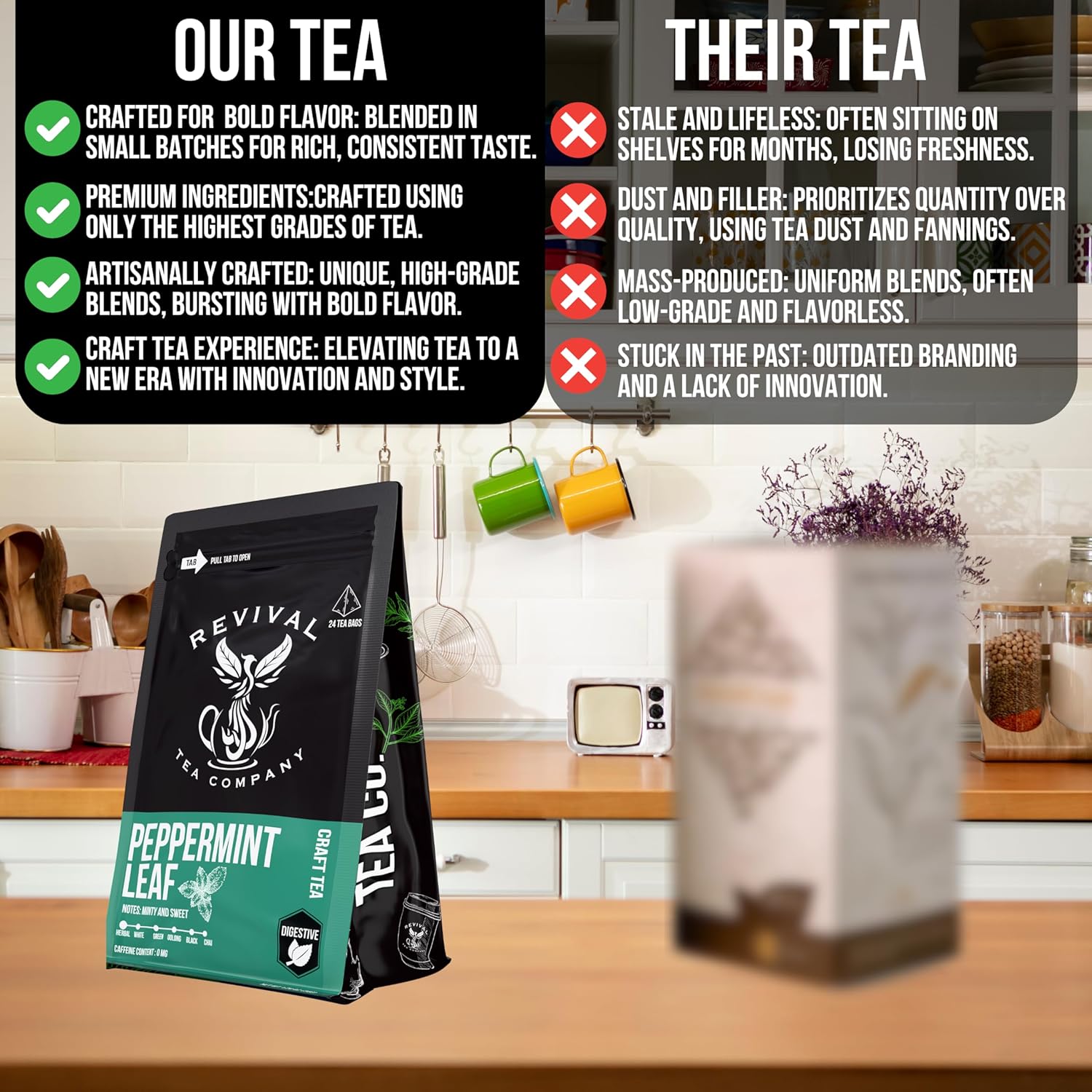 Revival Tea Company Peppermint Tea - Herbal Tea made from 100% Peppermint Leaf - Caffeine Free - 24 Tea Bags
