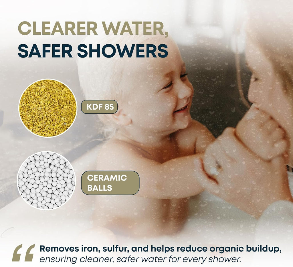 AquaHomeGroup Well Water Shower Head Filter (2 Cartridges Included) – Minimizes Rust Stains & Sediment – 5-Stage System with KDF 55, Zeolite & Ceramic Filter Media