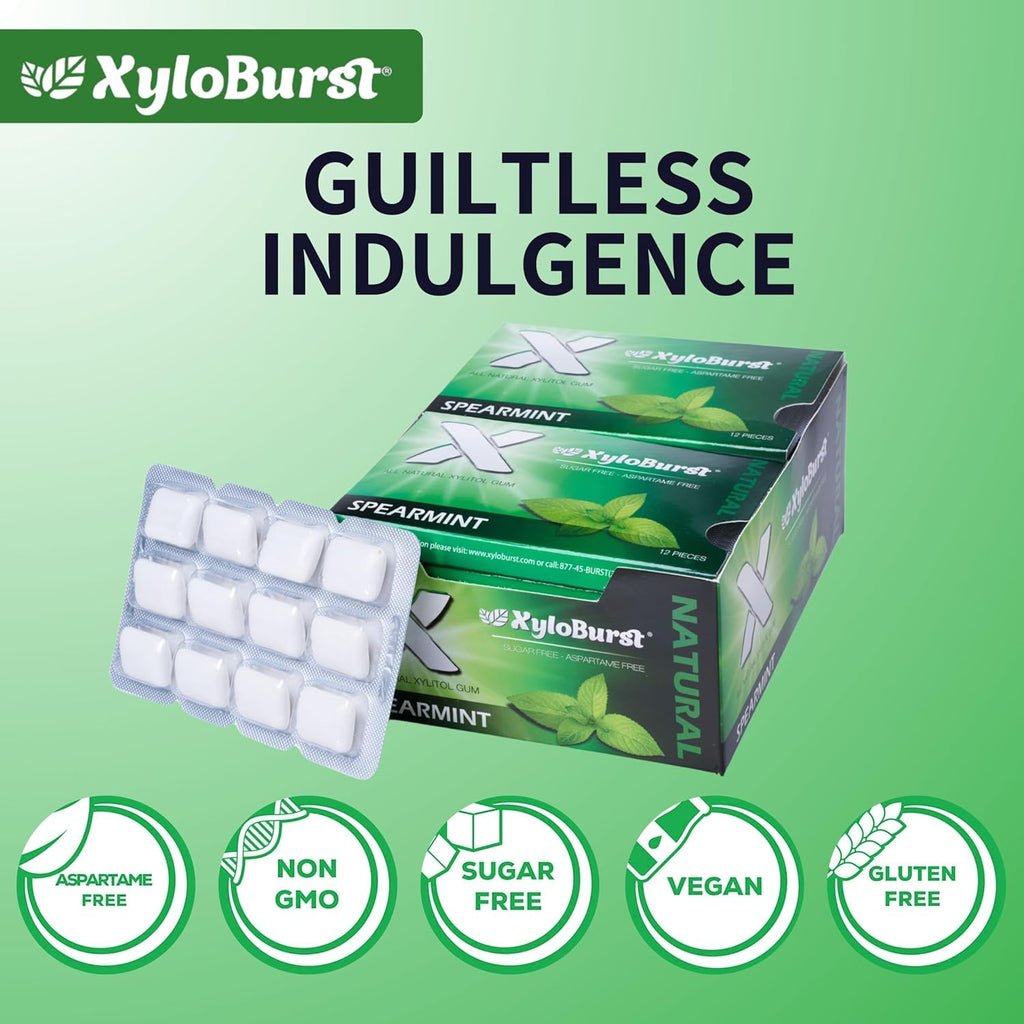 XyloBurst Gum | Xylitol Chewing Gum | Sugar Free, Gluten Free, Keto Friendly | Aspartame Free Gum For Oral Health | Spearmint | 12 Pieces, Pack of 12