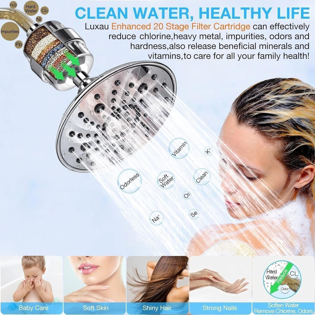 20 Stage Shower Filter with Spin Propeller w/ 2 Cartridge, Reduce Well Hard Water Chlorine Heavy Metal & Impurity, Improve Skin Hair, Fit Most Handheld Shower head Fixed Rainfall, Chrome (Chrome)