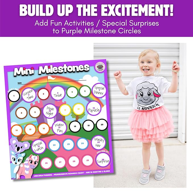 2PK Unicorn Friends Sticker Advent Calendar for Kids 18m+ Countdown to Christmas for Toddlers, 30 Days to Birthday, Vacation, Party, School with Activity Board & Crown by LIL ADVENTS Mini Milestones