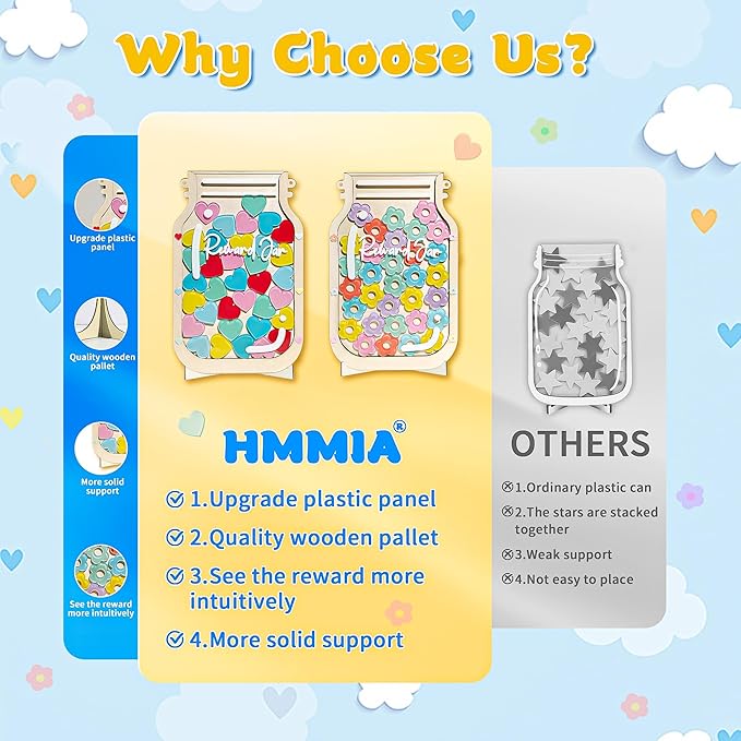 2 Pack Reward Jar for Kids, Heart and Flower Design with Colorful Letter Stickers, Reward Jar Magnetic System for Good Habits, Home School Potty Training Chart, Positive Behavior Incentive Tool