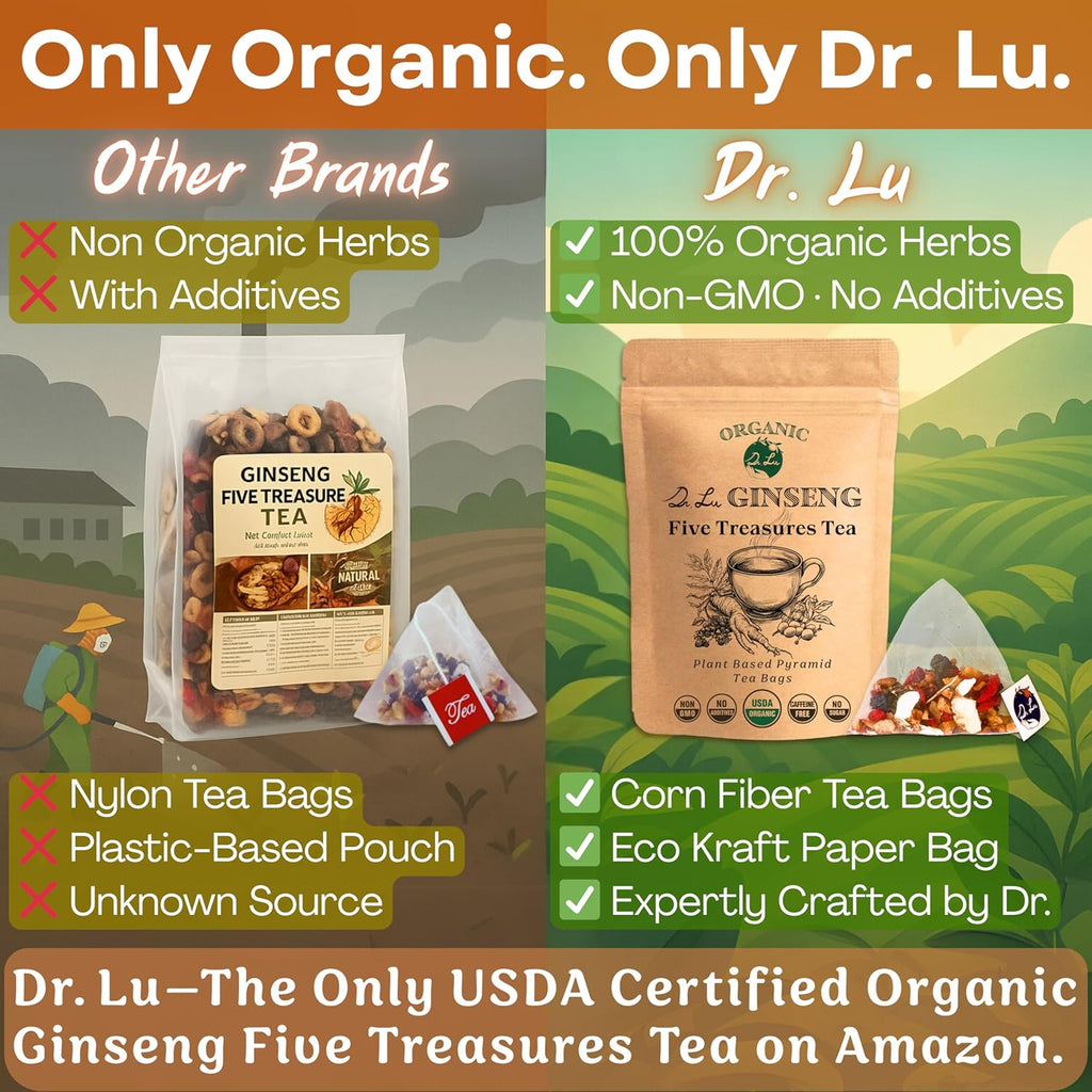 2 Pack of Dr. Lu’s Organic Ginseng Five Treasures Tea Kidney Tea | Ginseng Six Treasures tea for Kidney Cleanse Detox & Repair with Maca Root in Corn Fiber Pyramid Bags (No Plastic/Nylon) | Made in US