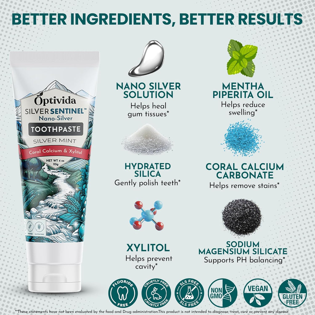 Optivida (Fluoride Free) Colloidal Silver (20ppm) Infused Xylitol Toothpaste for Adults & Kids. Anti-Cavity*, Anti-Plaque* Coral Toothpaste with Spearmint Oil for Gum Health & Teeth whitening - 4oz