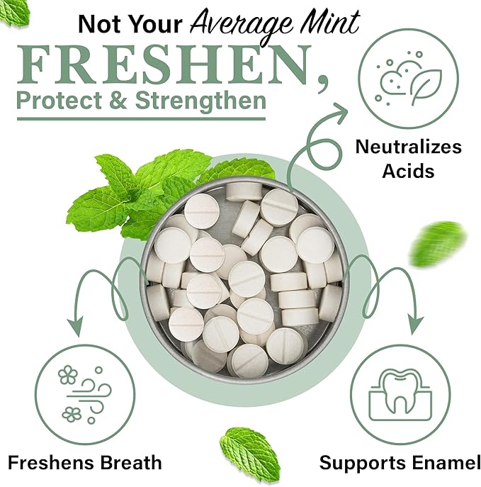 Living Well with Dr. Michelle RE-Mints – Remineralizing Breath Lozange with Hydroxyapatite + Xylitol – Fluoride-Free, Dentist-Developed, Enamel Support, Clean Ingredients – 30 Count