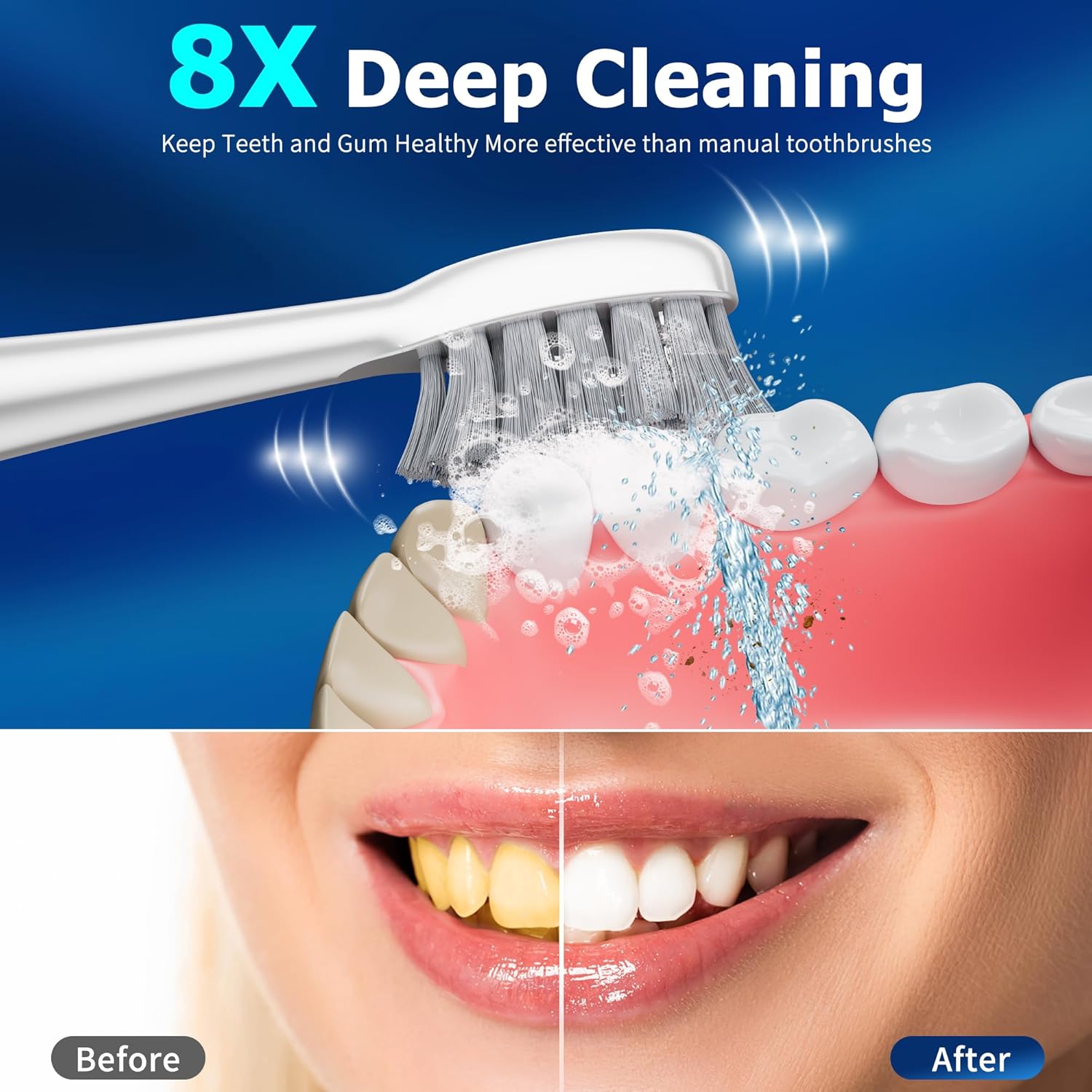 Electric Toothbrush with Water Flosser, Advanced 2.0 Flossing Toothbrush Combo in One with 5 Brush Modes & 3 Floss Speeds,500 ML Cordless,for Adults,Teeth, Gums, Braces, Dental Care,White