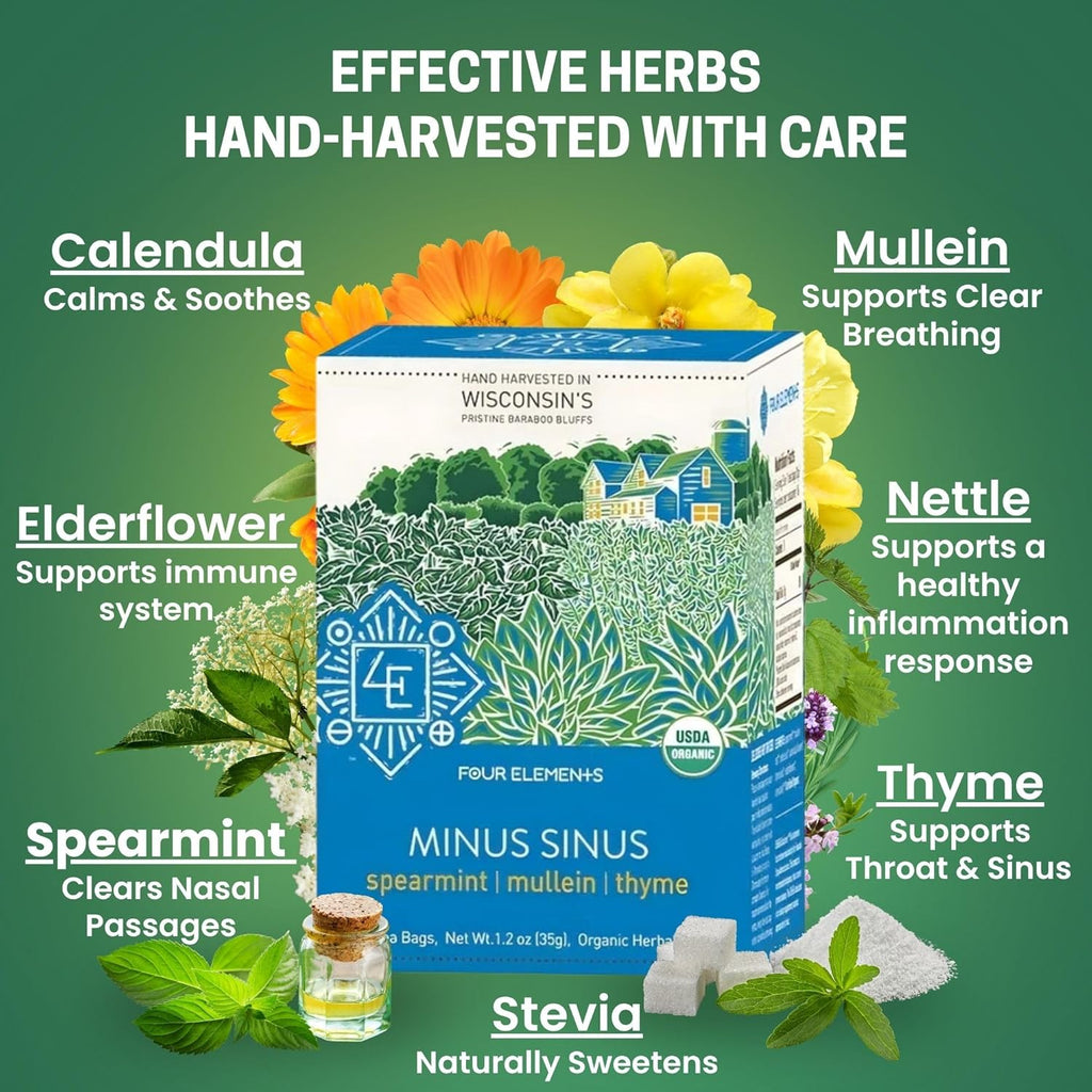 Four Elements Minus Sinus Tea [16 Teabags, 1.2 oz] | Organic Spearmint Tea with Mullein & Thyme | Caffeine Free Herbal Blend with Refreshing Aroma & Comforting Flavor | Enjoy Hot or Iced Latte