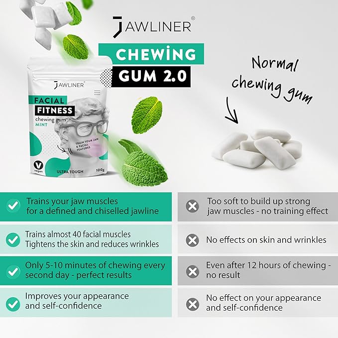 Jawliner® - Pioneers the Toughest Handmade 15x Harder Jawline Gum Includes 12 Weeks Coaching - Sugar-Free Mint Chewing Gum - Jawline Exerciser for Mewing & Shaping the Jaw (6 Months Pack)