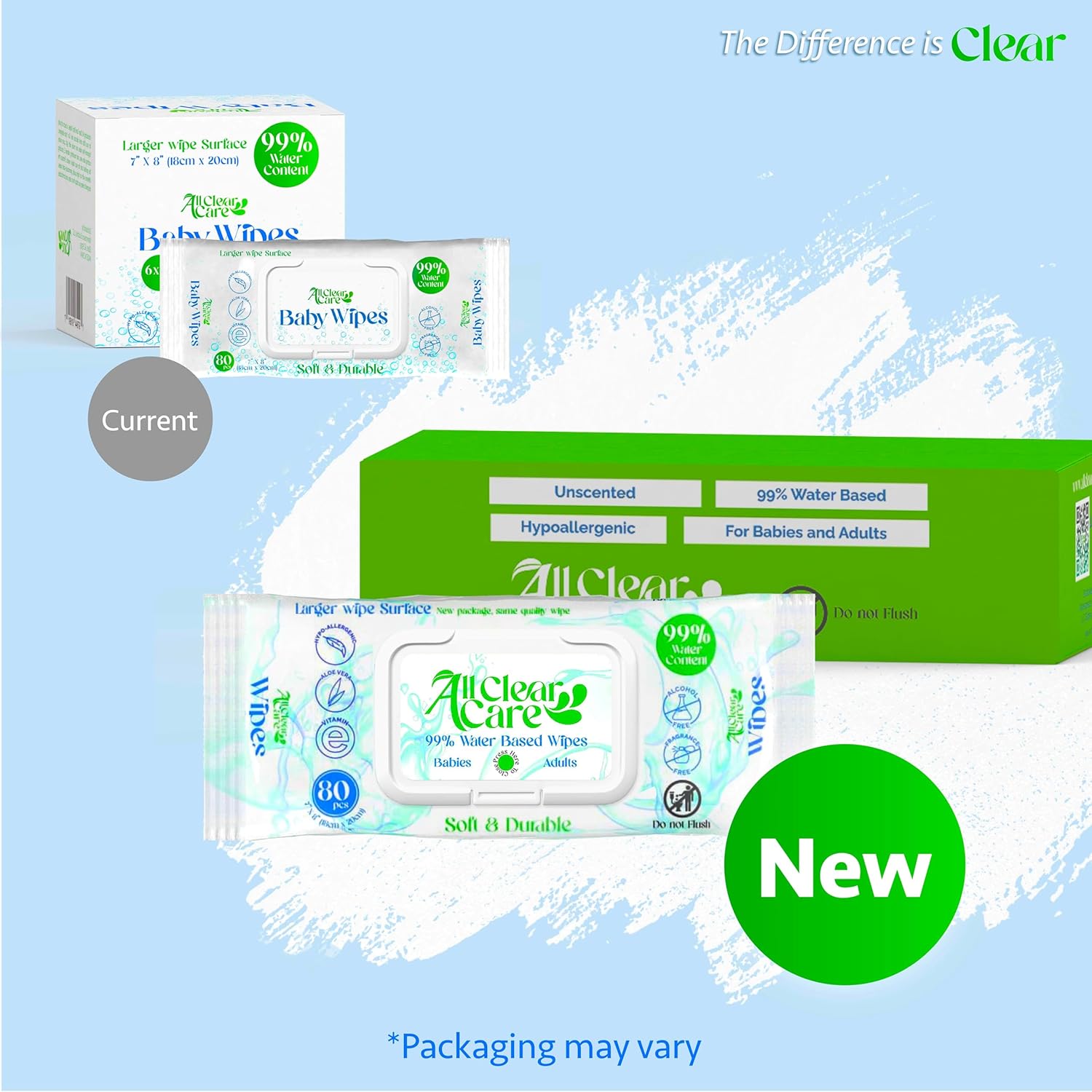 Baby Wipes, Unscented for Sensitive Skin, Large Soft & Durable, 99% Water, Wet Wipes for Babies & Adults, Flip-Top Lid, 6 PK (480 Wipes)