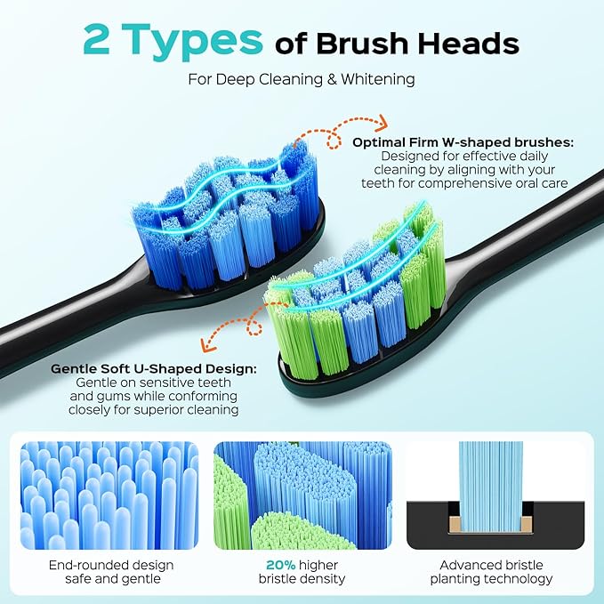 COSLUS Sonic Electric Toothbrush for Adults: 3 Intensities & 5 Modes Gum-Friendly for Deep Cleaning & Whitening - 2 Types of Heads for Family, Sensitive Teeth, Braces, Travel & Home Use, Black