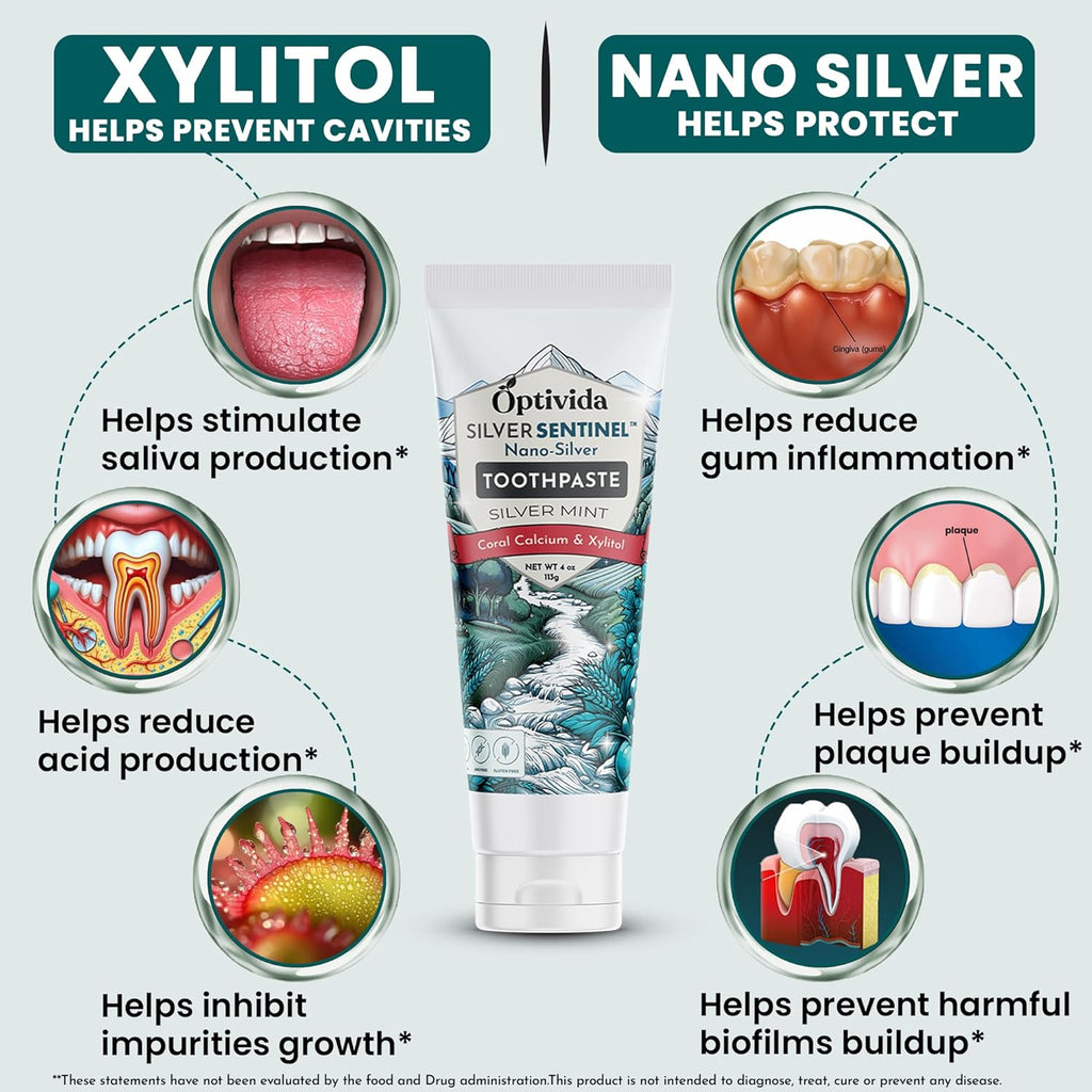 Optivida (Fluoride Free) Colloidal Silver (20ppm) Infused Xylitol Toothpaste for Adults & Kids. Anti-Cavity*, Anti-Plaque* Coral Toothpaste with Spearmint Oil for Gum Health & Teeth whitening - 4oz