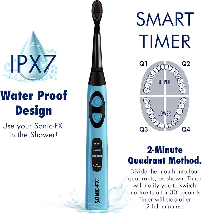Sonic-FX Solo Electric Toothbrush w/ 10 Brush Heads + 1 Interdental, Charcoal Bristles, Rechargeable, Charging/Storage Base, 3 Brush Modes, Smart Timer, 2 Months Use on Full Charge, Blue Color